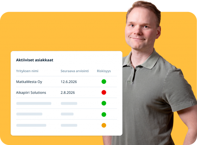 Netvisor KYC aktiiviset asiakkaat
